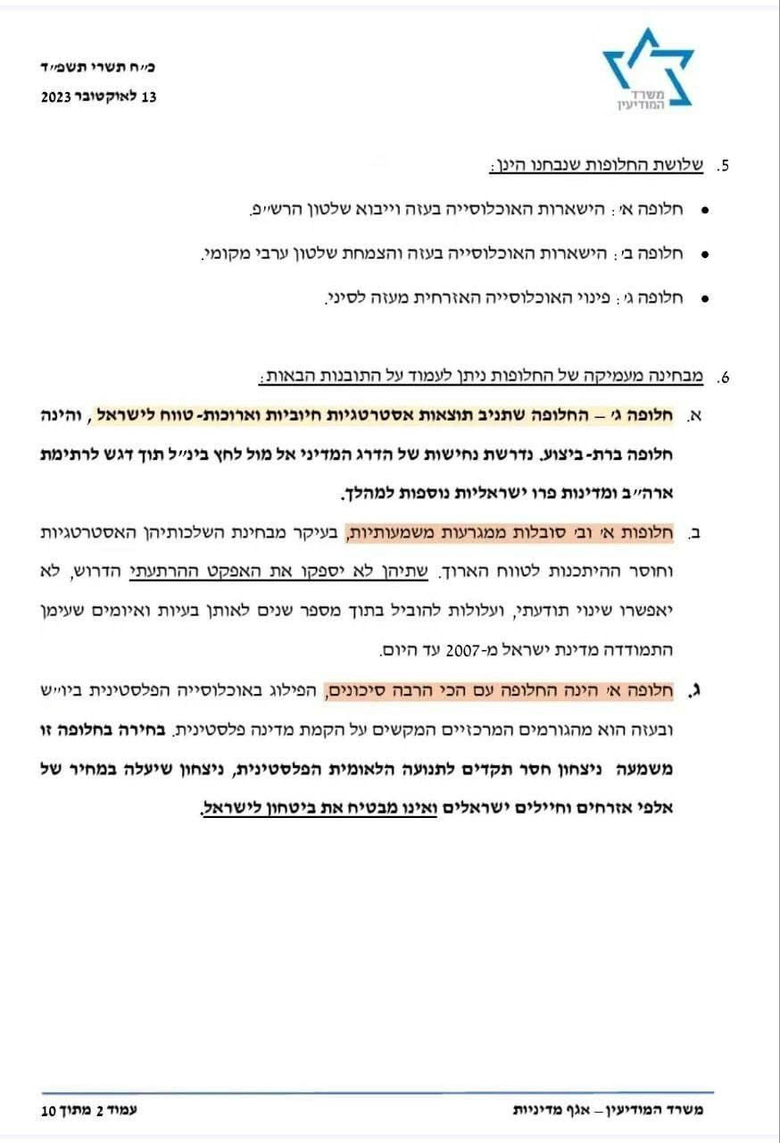 وثيقة مسربة تكشف خطة الاستخبارات الإسرائيلية لتهجير سكان غزة إلى سيناء