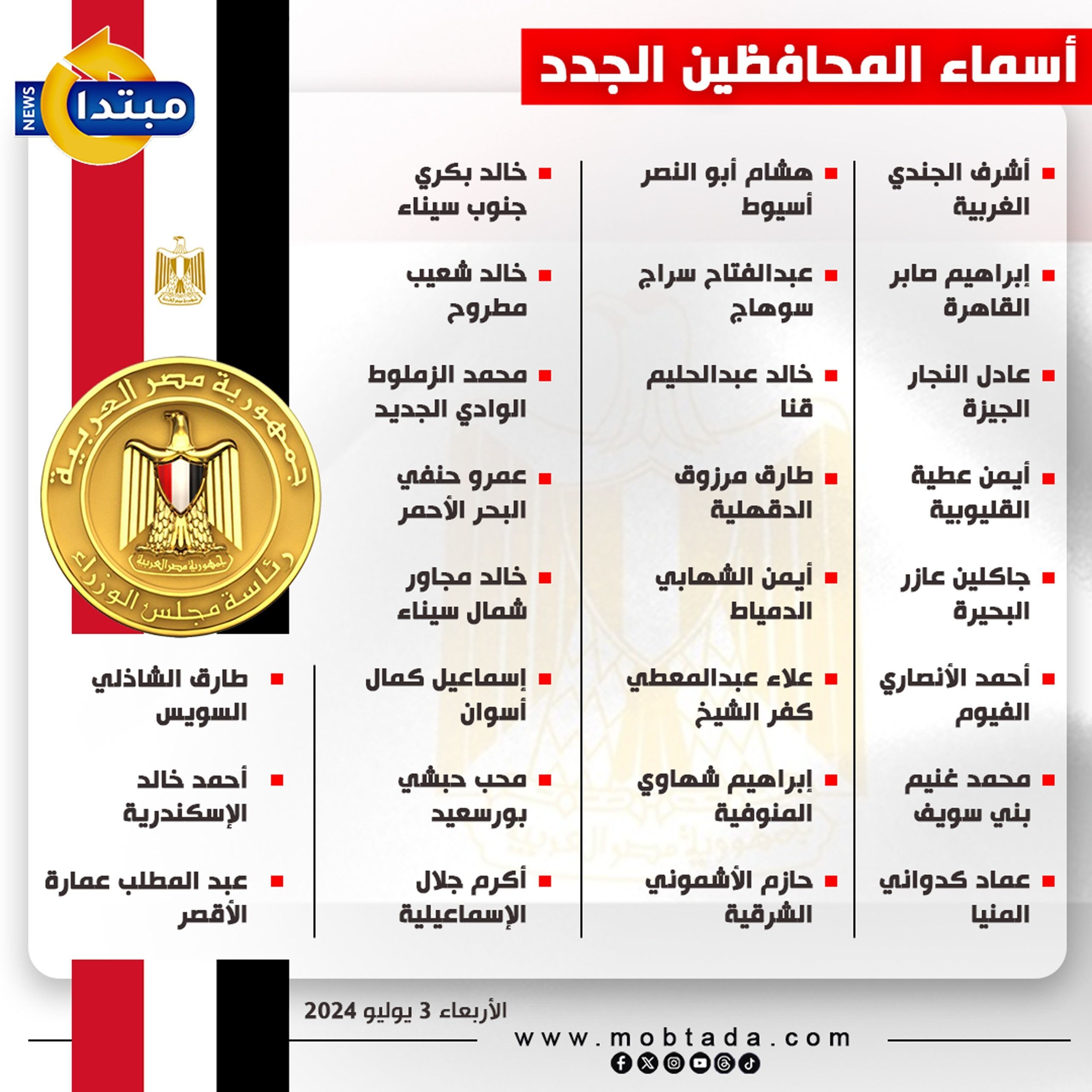 أسماء المحافظين الجدد (إنفوجراف)