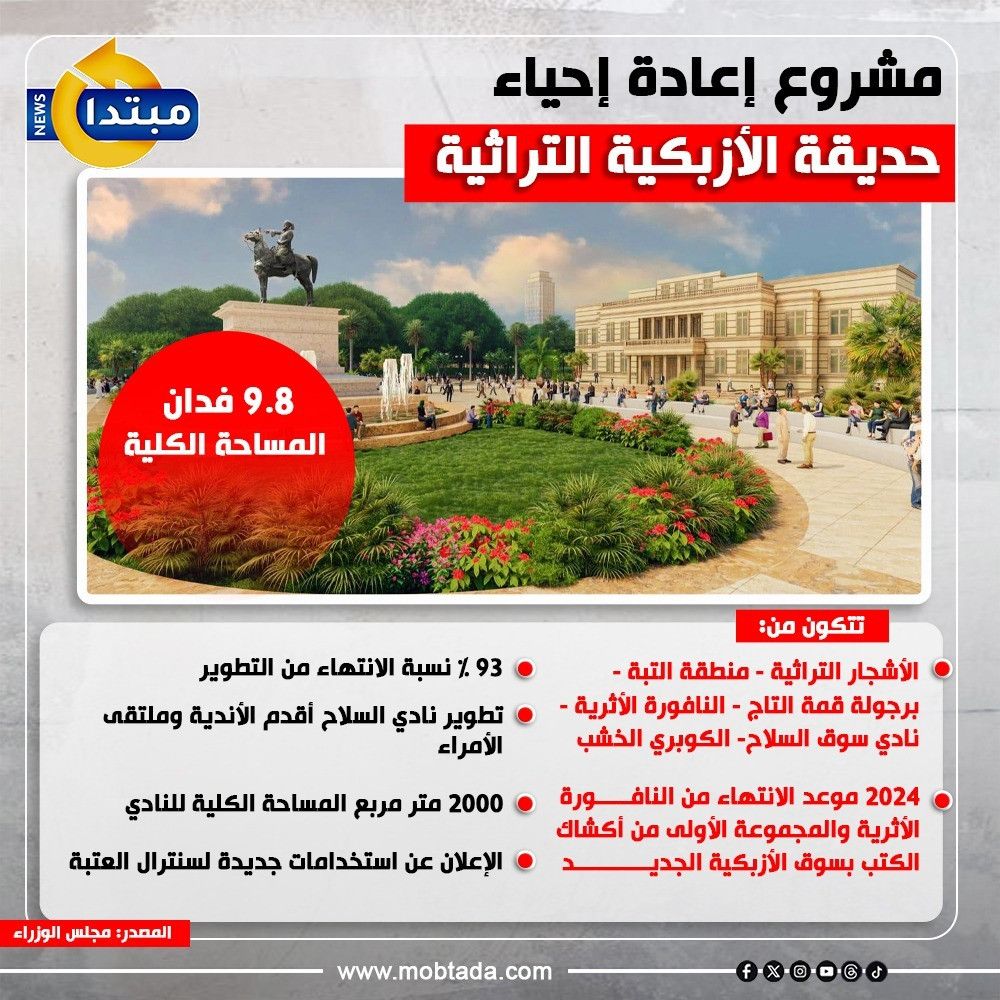 مشروع إعادة إحياء حديقة الأزبكية التراثية (إنفوجراف)