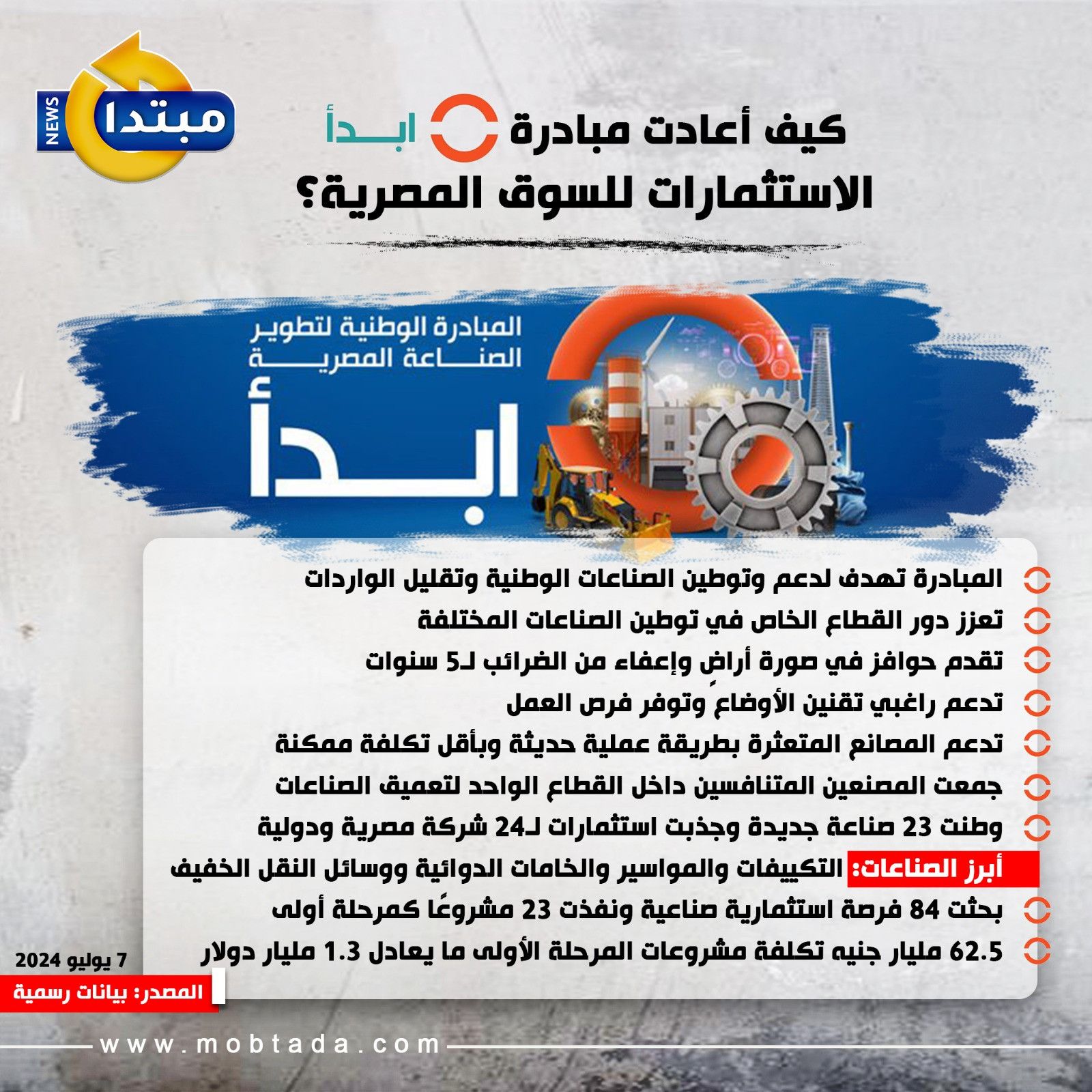 «ابدأ».. مبادرة نجحت في جذب الاستثمارات للسوق المصرية (إنفوجراف)