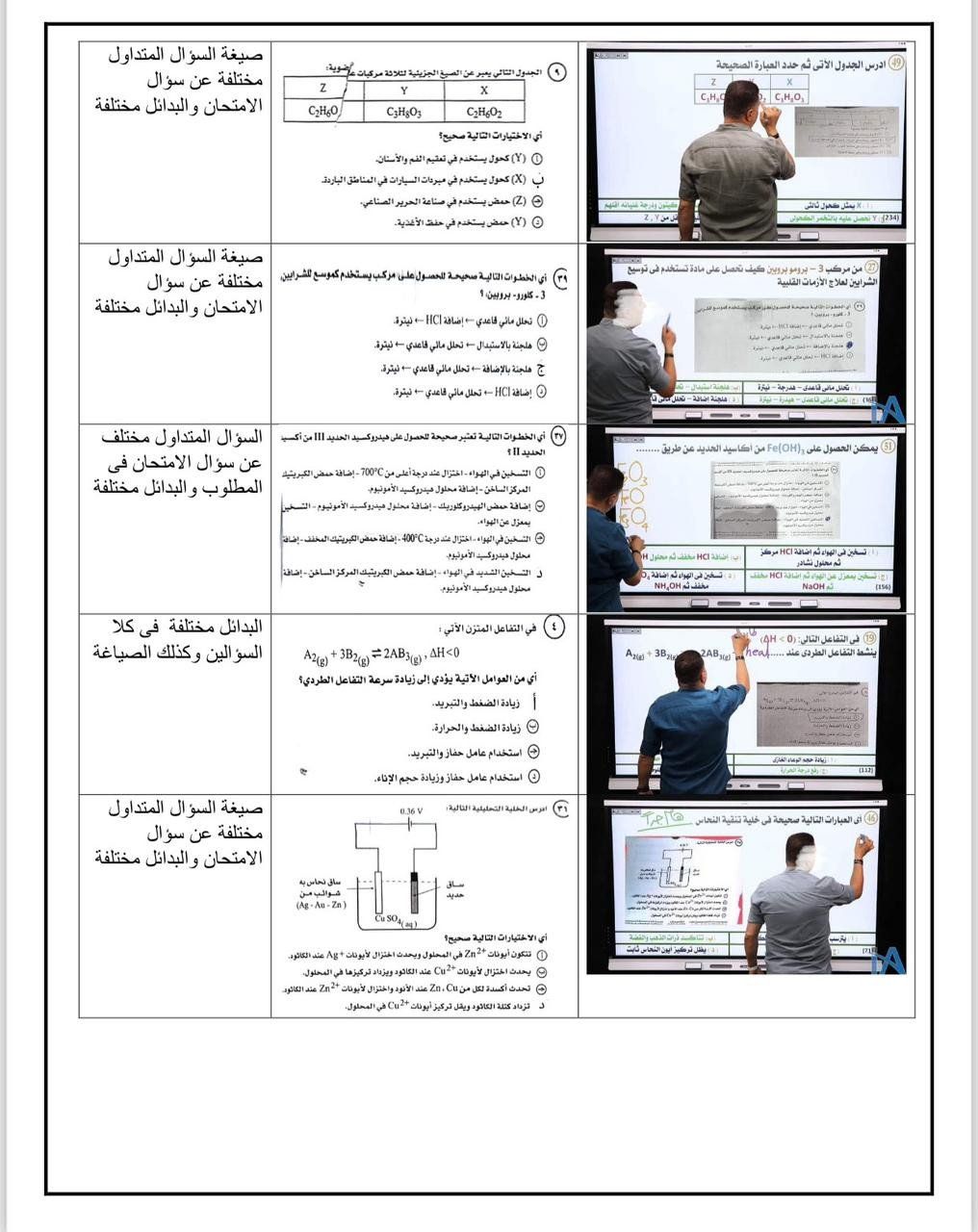 بالأدلة.. «التعليم» تنسف شائعة تسريب امتحان الكيمياء