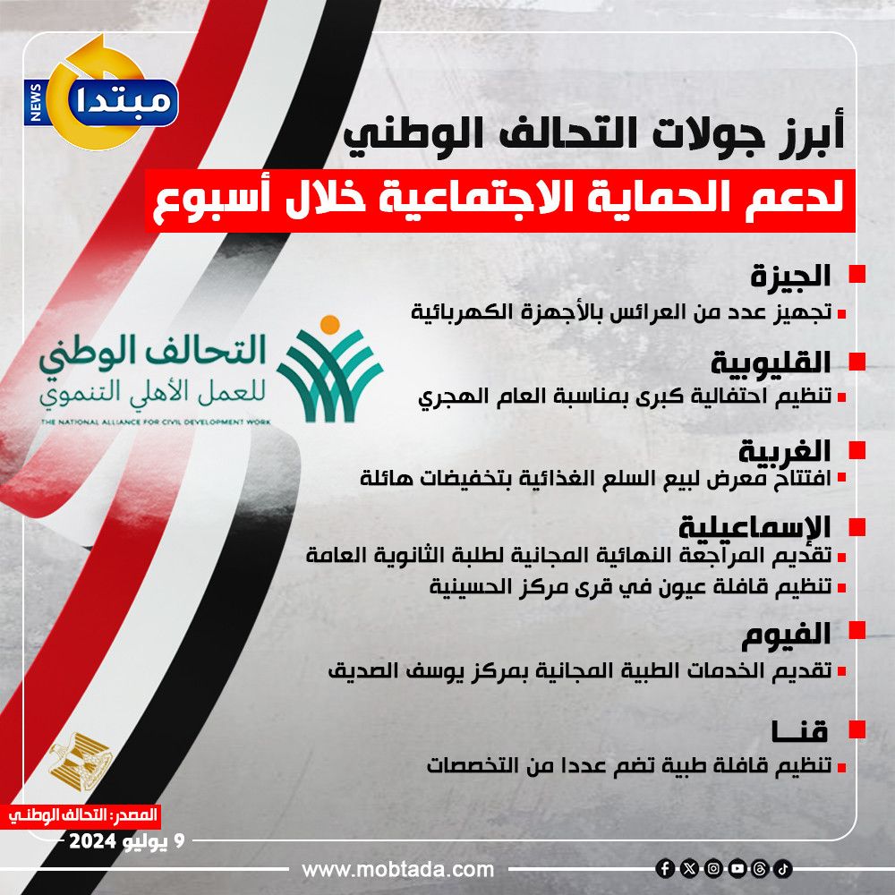 أبرز جولات التحالف الوطني لدعم الحماية الاجتماعية خلال أسبوع (إنفوجراف)