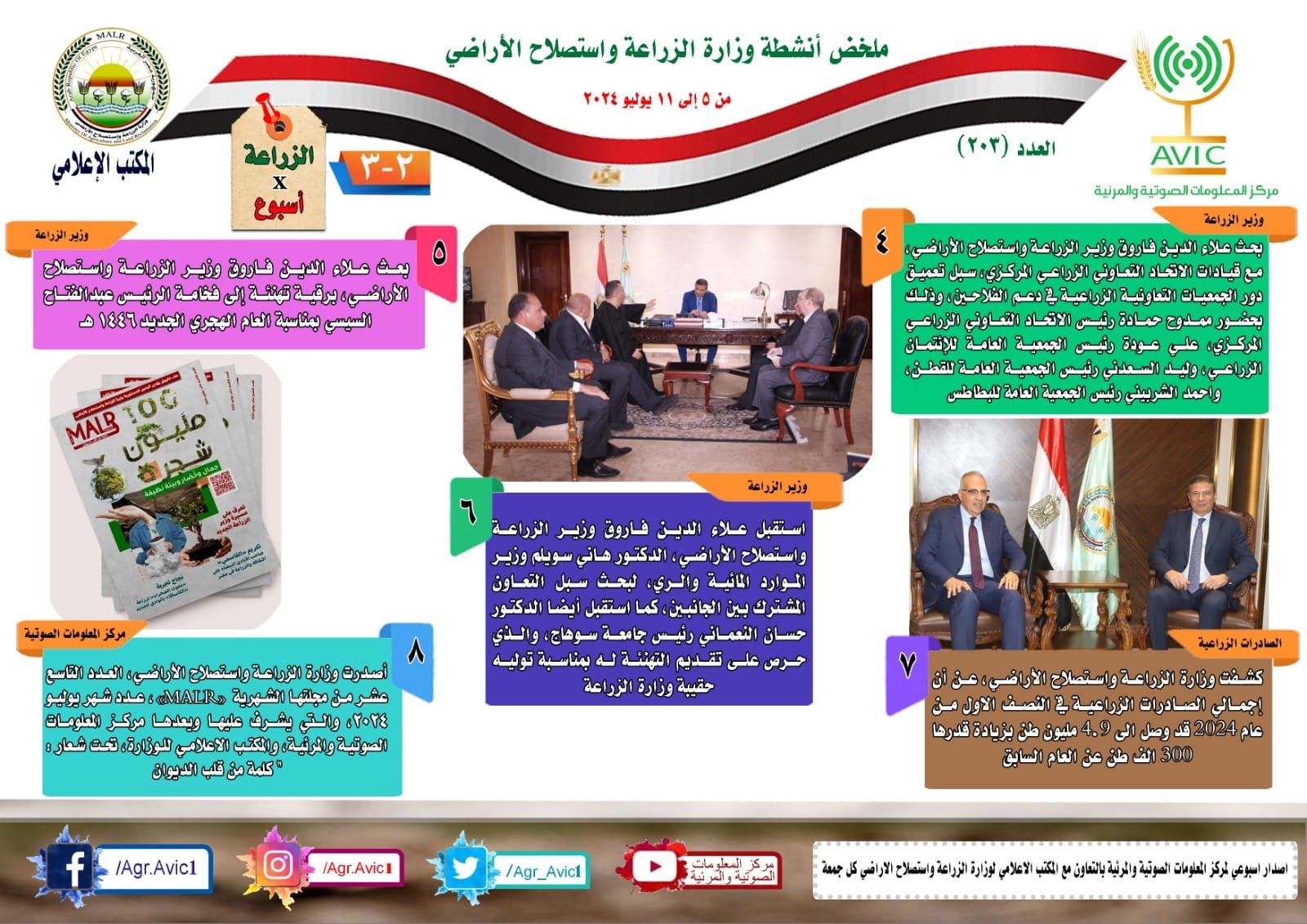 الحصاد الأسبوعى لوزارة الزراعة (إنفوجراف)