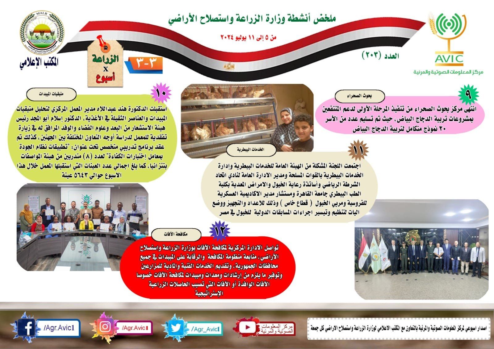 الحصاد الأسبوعى لوزارة الزراعة (إنفوجراف)