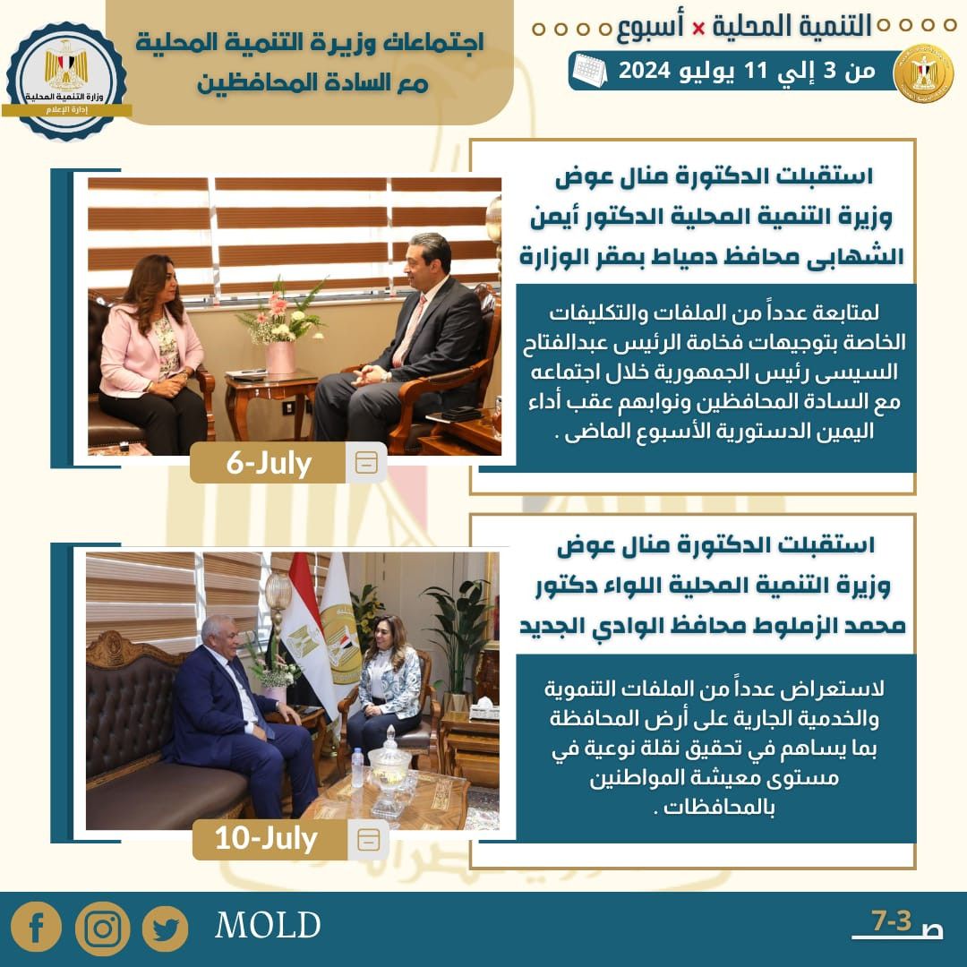 حصاد «التنمية المحلية» في أسبوع (إنفوجراف)