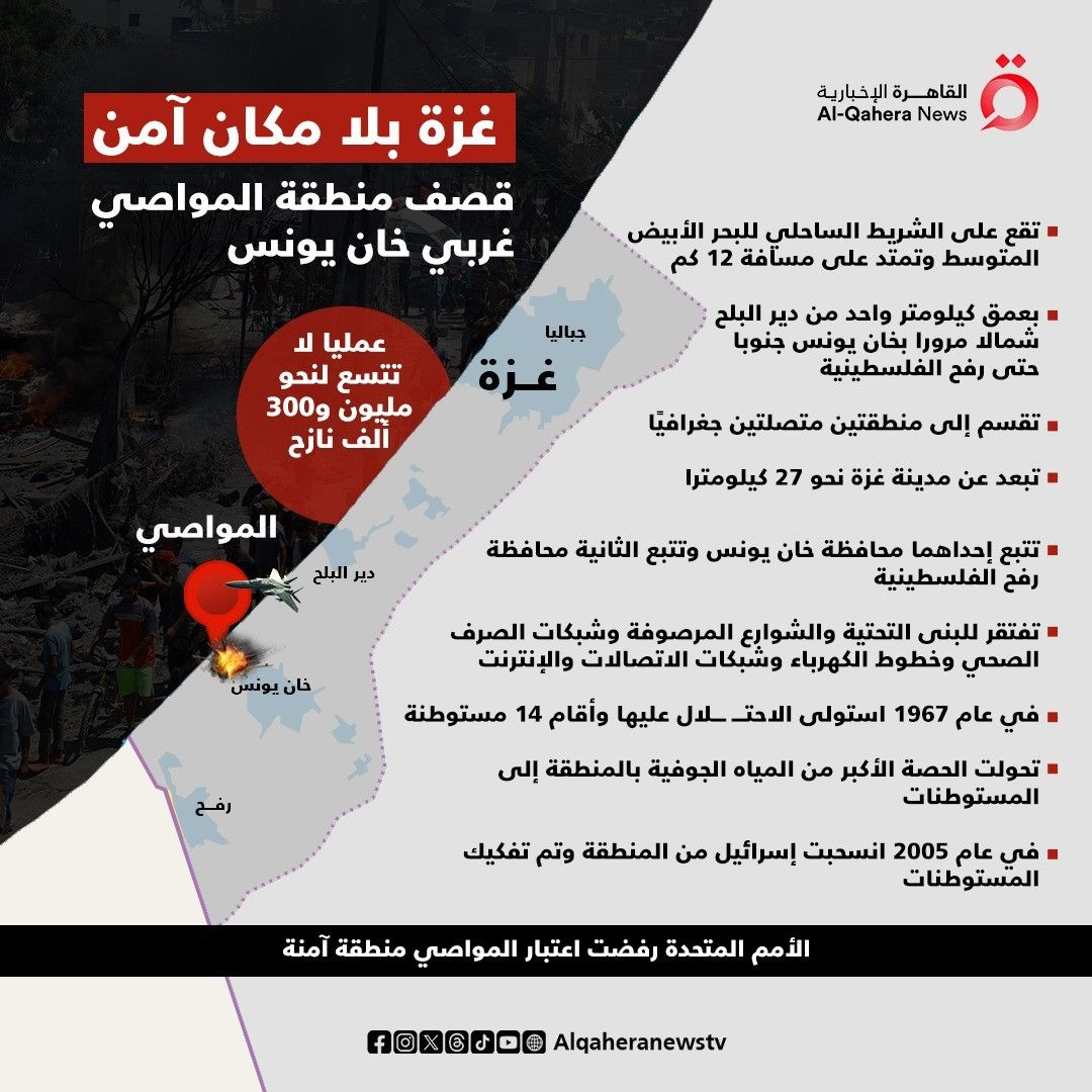 غزة بلا مكان آمن.. القاهرة الإخبارية ترصد تفاصيل قصف الاحتلال للمواصي بغزة