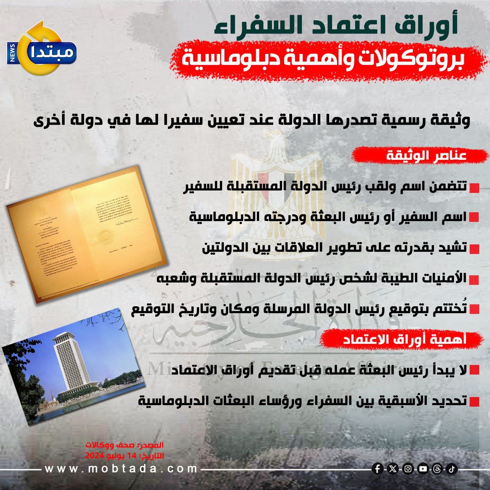 أوراق اعتماد السفراء.. بروتوكولات وأهمية دبلوماسية (إنفوجراف)