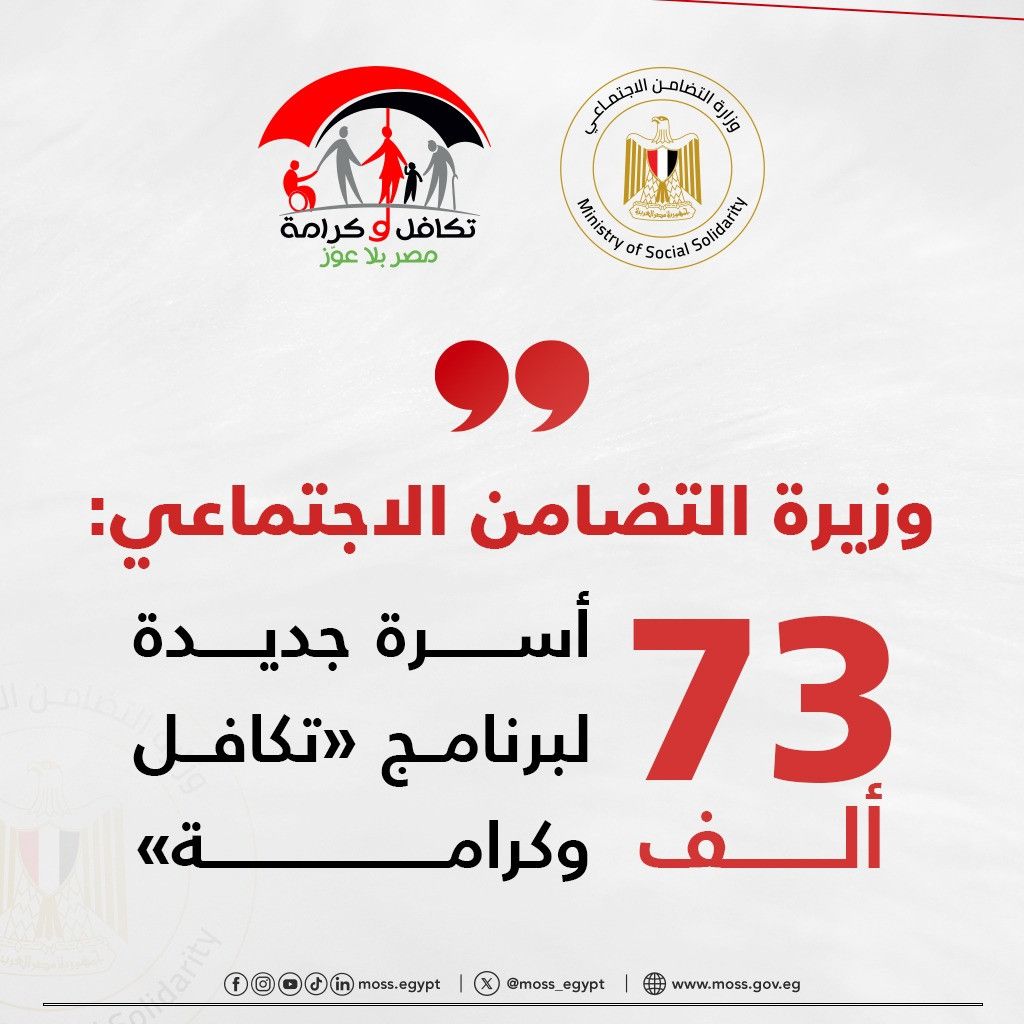 التضامن: 836 ألف مستفيد يصرفون تكافل وكرامة بقيمة نصف مليار جنيه