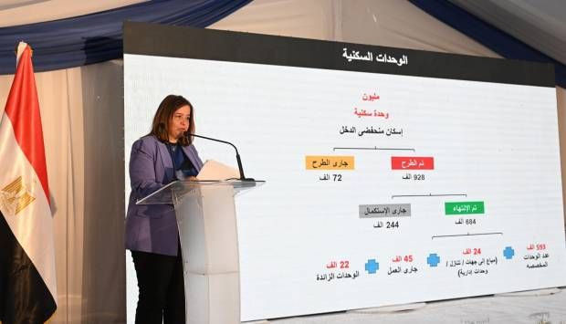 صندوق الإسكان الاجتماعي: 70 مليار جنيه لتمويل الوحدات للمواطنين