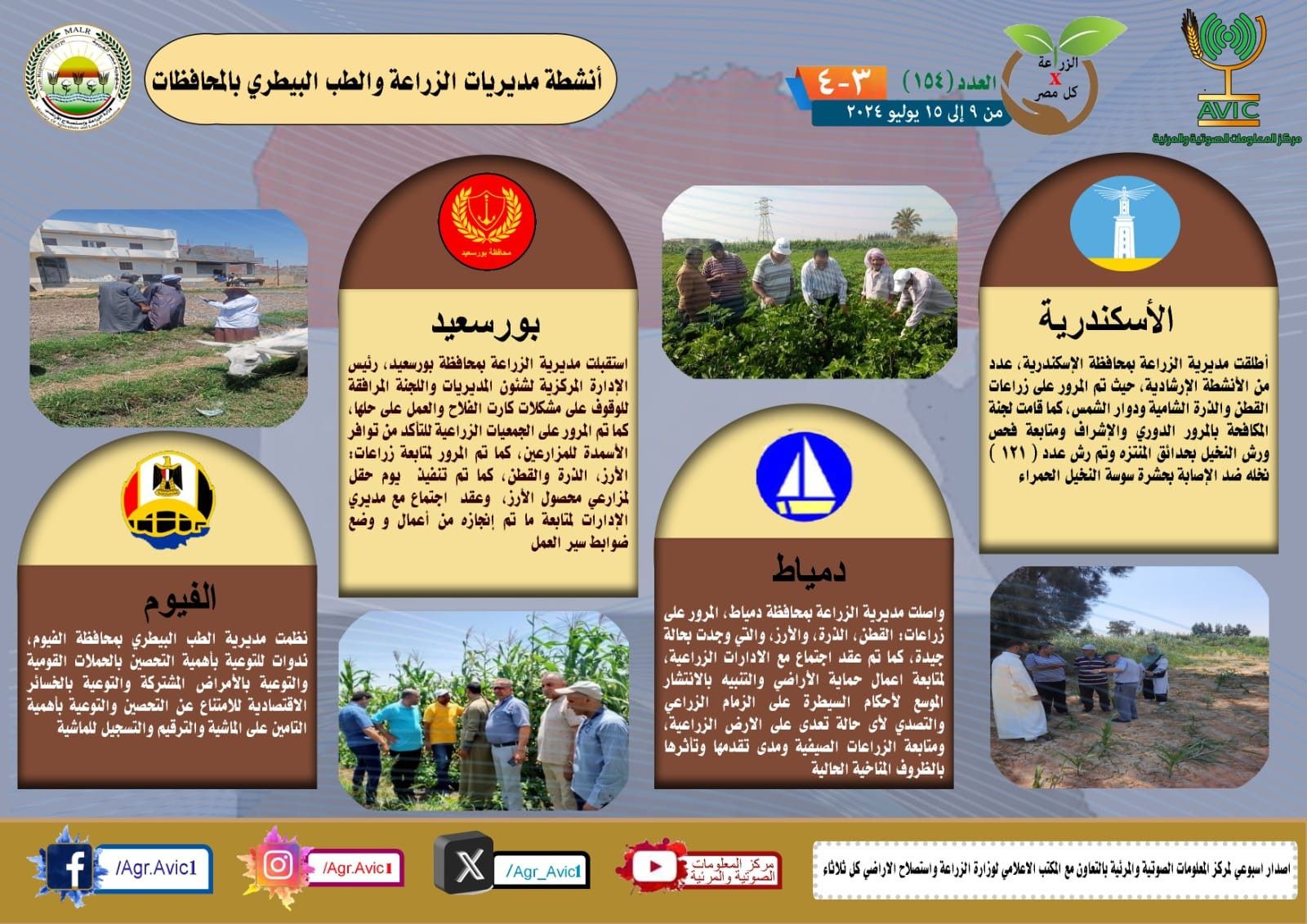 حملات واجتماعات.. حصاد الزراعة والطب البيطري خلال أسبوع (إنفوجراف)