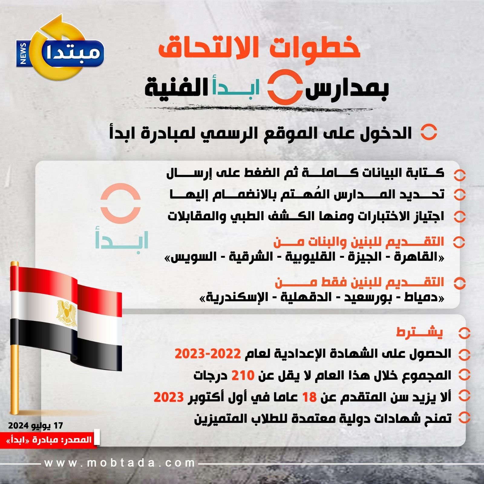 كيف تلتحق بمدارس «ابدأ» الفنية (إنفوجراف)