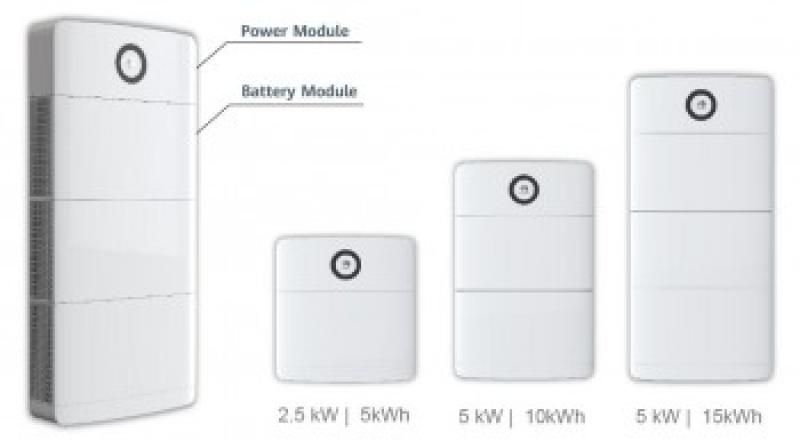 هواوي تكشف النقاب عن Power-M لمواجهة انقطاع الكهرباء وتقليل الاستهلاك خلال فعاليات...