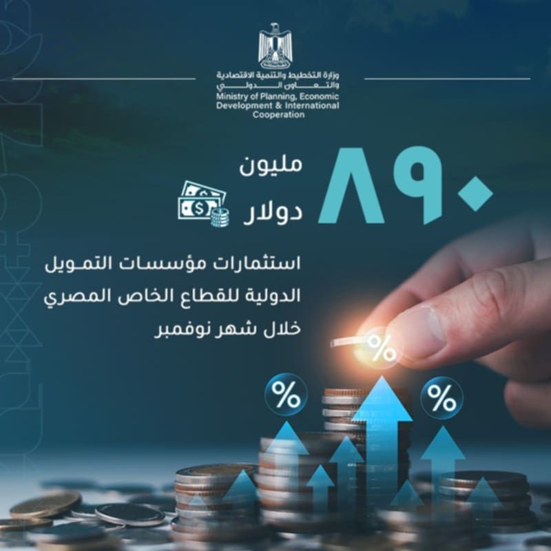 مؤسسات التمويل الدولية تستثمر 890 مليون دولار بشركات القطاع…
