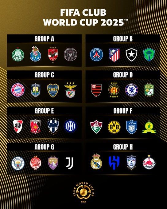 بداية من يوم 15 يونيو حتى 13 يوليو.. تعرف على مجموعات بطولة كأس العالم للأندية 2025 فى أمريكا