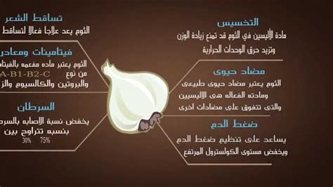 تجارب بلع الثوم للتنحيف
