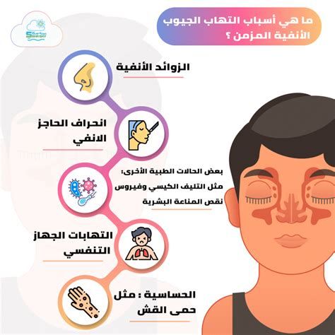 التخلص من انتفاخ العين نهائياً