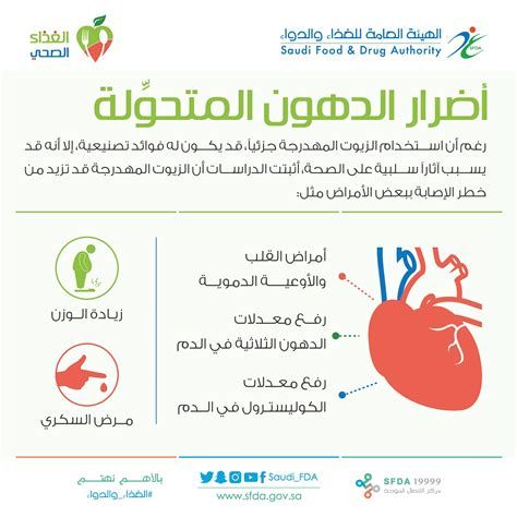 أفضل الأعشاب لحرق الدهون
