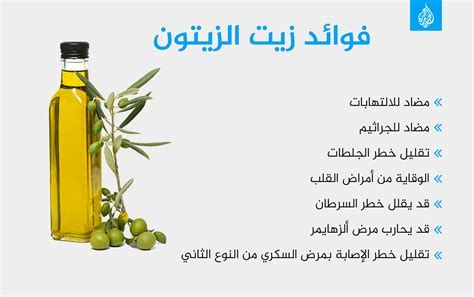 أفضل ماركة زيت الزيتون في مصر
