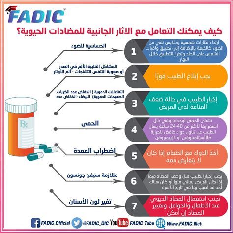 أفضل مضاد حيوي للجروح العميقة