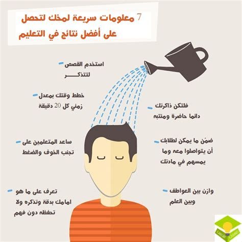 أفضل جزر ماليزيا السياحية 2025 وأهم الأنشطة الترفيهية بها
