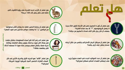 اذاعة مدرسية عن اللغة العربية مميزة كاملة