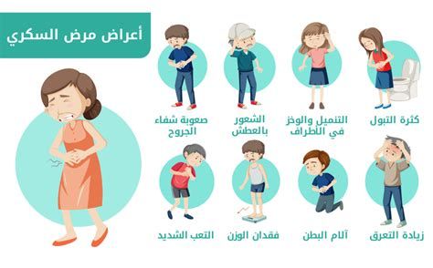 أعراض السكري المبكر عند النساء