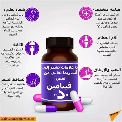 أعراض نقص فيتامين د في الجلد