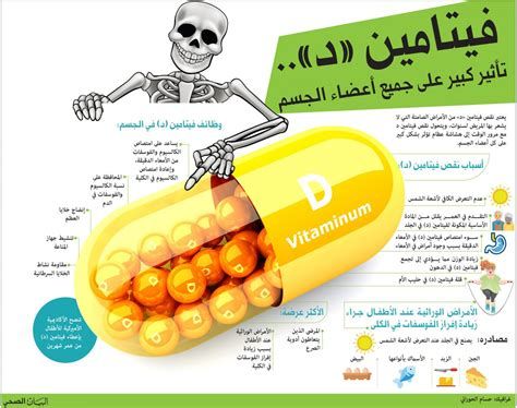 أعراض نقص فيتامين د في الجلد