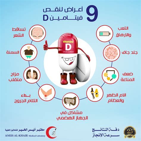 أعراض نقص فيتامين د عند الرجال