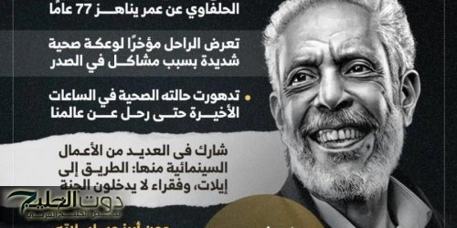 وفاة الفنان نبيل الحلفاوي وننشر تفاصيل مرض أيامه الأخيرة وآخر أمنياته