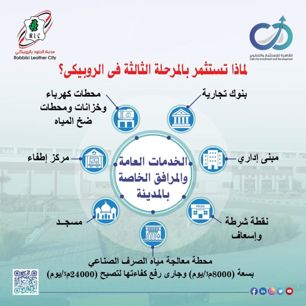 التنمية الصناعية تدعو مستثمري صناعة الجلود بالتقدم لحجز 43…