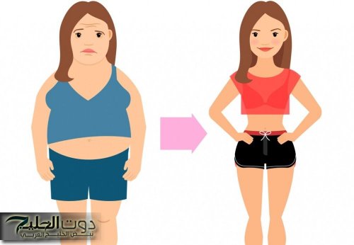 بطنك هتلزق في ضهرك!!.. هتخس 15 كيلو من غير تعب باستخدام وصفة الحبهان..سر تفتيت الدهون!!