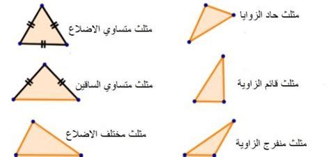 أفضل 15 مقدمة بحث رياضيات تناسب أي بحث رياضيات 2025