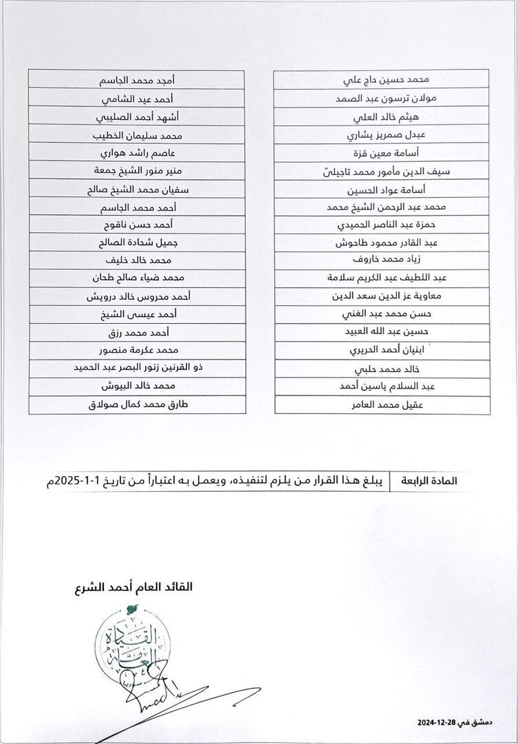 الشرع يمنح ترفيعات في الرتب لعدد من الضباط بينهم وزير الدفاع في...
