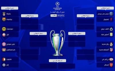 مواجهات نارية في ثمن نهائي الأبطال