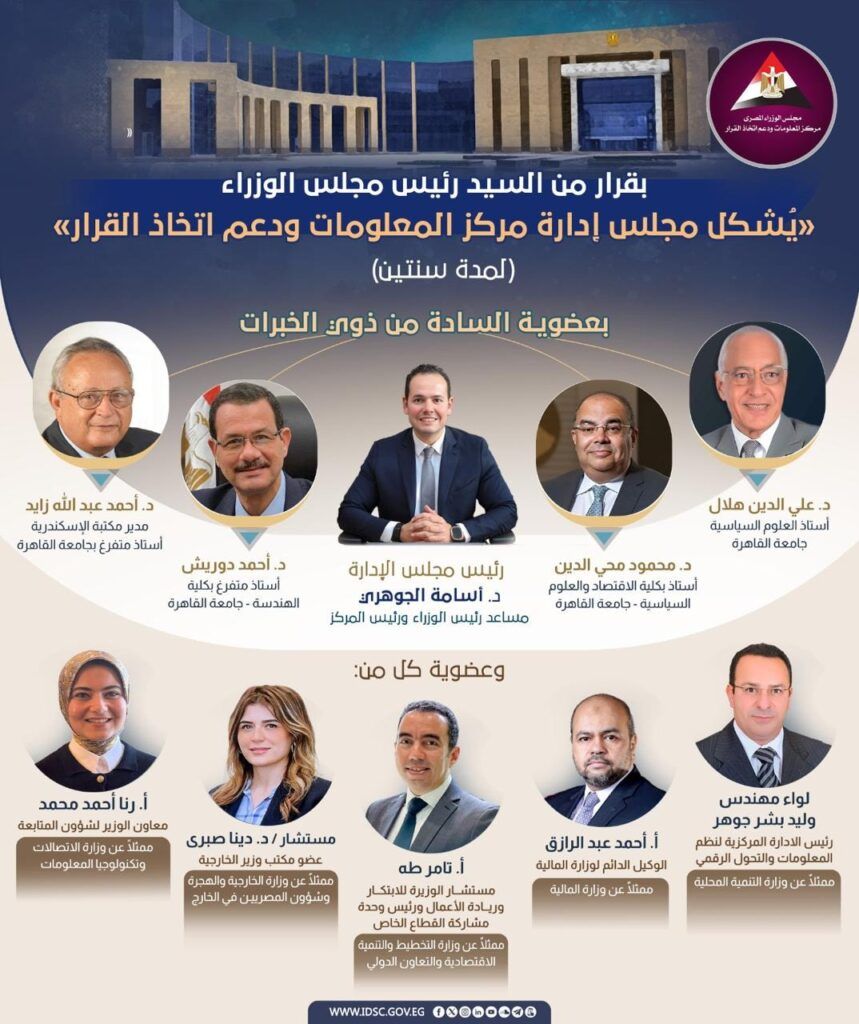 رئيس الوزراء يصدر قرارا بتشكيل مجلس إدارة مركز المعلومات…