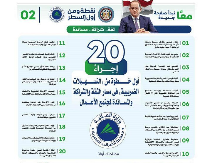 20 إجراء.. أول خطوة من «التسهيلات الضريبية» في مسار الثقة…