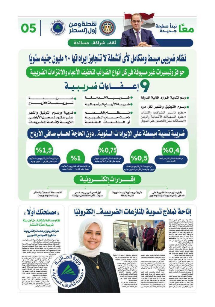 حوافز وتيسيرات غير مسبوقة في مختلف أنواع الضرائب لتخفيف…