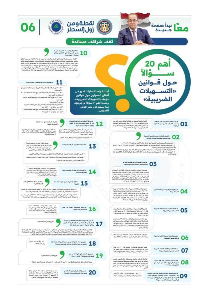 أهم 20 سؤالا حول قوانين حزمة «التسهيلات الضريبية»