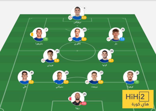 تقييم لاعبو كومو ضد إنتر ميلان