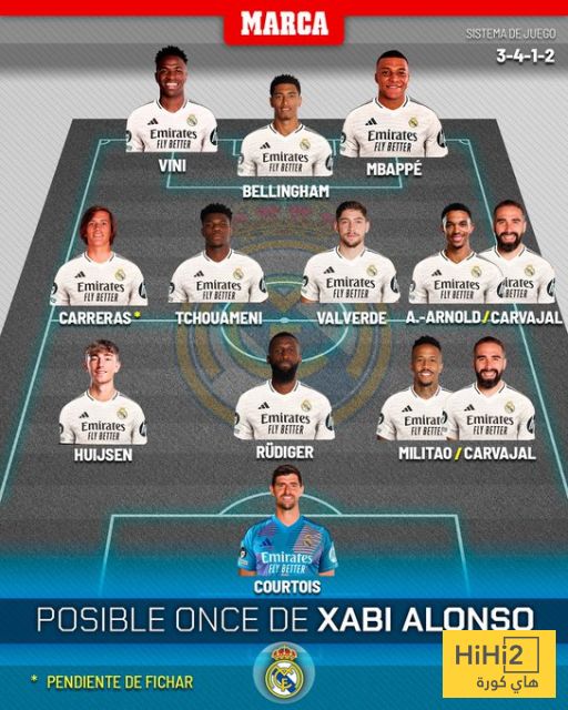 صورة .. تشكيلة ريال مدريد المتوقعة تحت قيادة تشابي الونسو