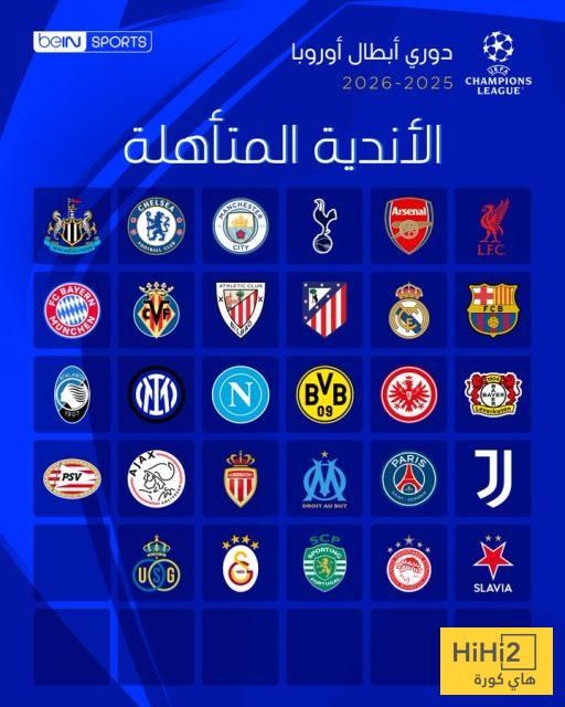 صورة: قائمة الأندية المتأهلة رسميًا لدوري أبطال أوروبا 2025-2026