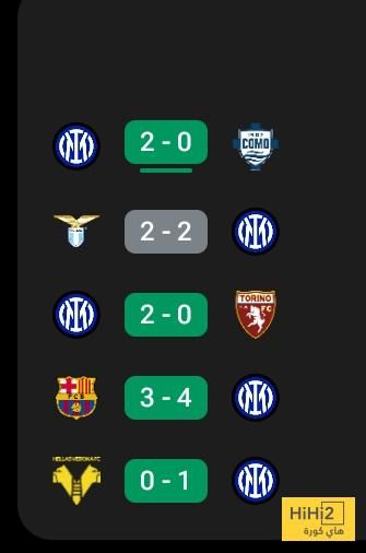 نتائج جيدة لانتر ميلان قبل مواجهة باريس