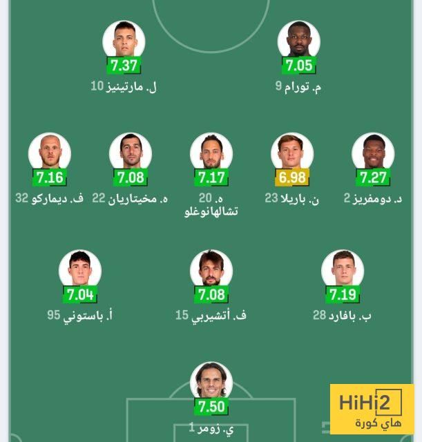 تشكيلة إنتر ميلان المتوقعة لمواجهة باريس في نهائي دوري الأبطال