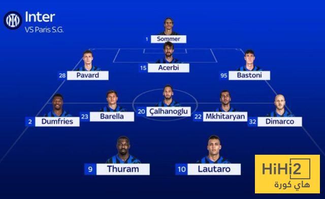 تشكيلة إنتر ميلان المتوقعة للقاء باريس في نهائي دوري الأبطال