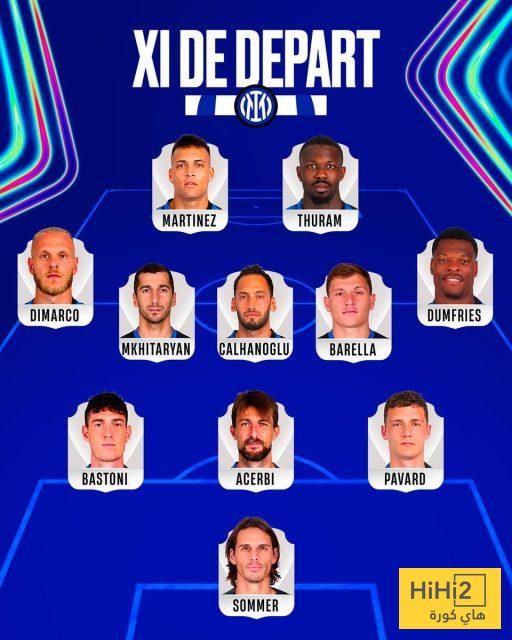 الرسم التكتيكي لـ انتر ميلان أمام باريس سان جيرمان