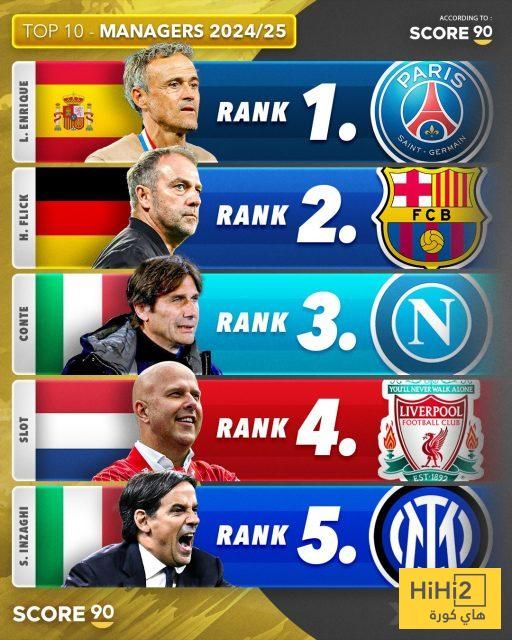 صورة: أفضل 5 مدربين هذا الموسم