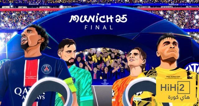 الرسم التكتيكي لـ انتر ميلان أمام باريس سان جيرمان