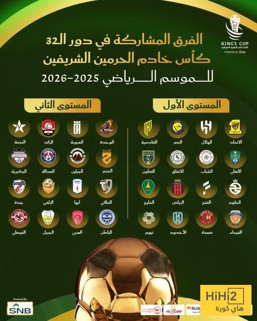 الفرق المشاركة في كأس خادم الحرمين الشريفين 2025/26