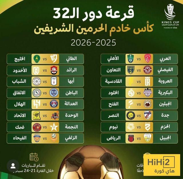 اتفرج نتائج قرعة دور الـ 32 لكأس خادم الحرمين الشريفين